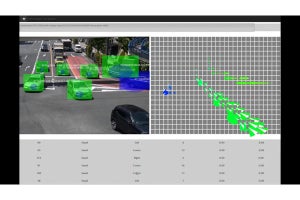 クラウディアン、AIで交差点映像から車種などを自動測定のβ版