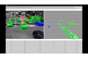 クラウディアン、AIで交差点映像から車種などを自動測定のβ版