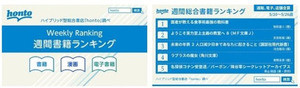 読書好きのランキング情報を病院待合室のデジタルサイネージに - 大日本印刷