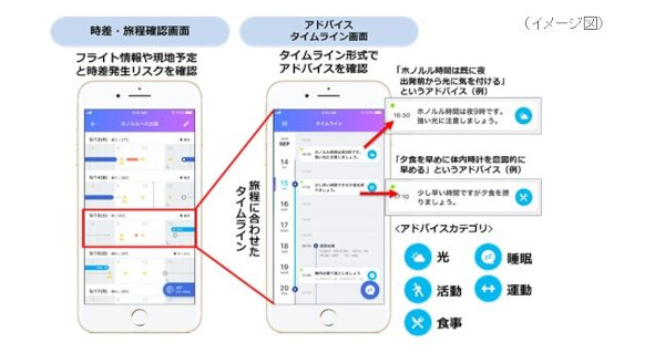 アプリイメージ(同社資料より)