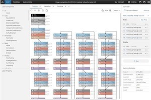 ソニー、深層学習の開発環境「Neural Network Console スターターパック」