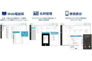 NTT Com、多様なサービスと連携するコミュニケーションポータル