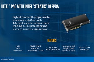 Intel、Stratix 10ベースのPACカードを発表