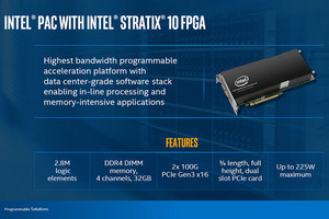 Intel、Stratix 10ベースのPACカードを発表