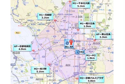 京都市内 ZETA LPWAデータ通信インフラ構築状況