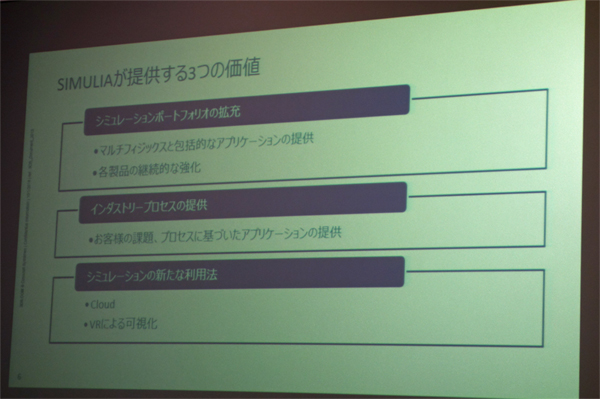 SIMULIAが提供する3つの価値