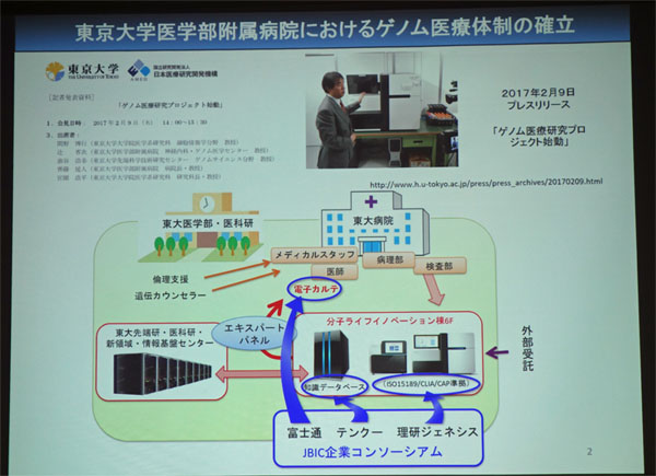 2017年より開始した臨床研究の際のスキーム