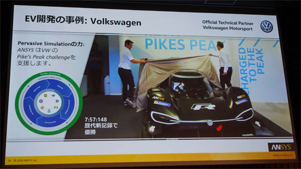 フォルクスワーゲンとの共同開発の事例
