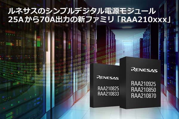 RAA210xxxファミリのパッケージ