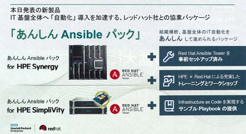 「あんしん Ansible パック」の概要