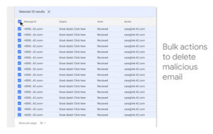 Googleが「G Suite」保護を強化