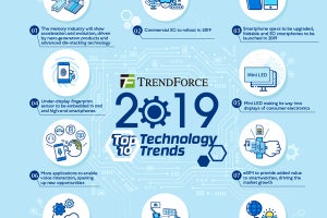 2019年の半導体・ICT業界を予想する - 鍵を握る10のトレンド