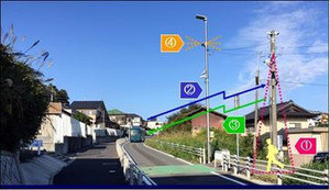 自動走行実証で街路灯センサーによる歩行者検知