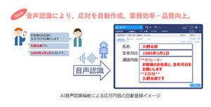 NTTテクノクロス、コールセンター向けCRMにAIによる音声認識