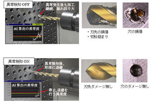 NEC×オークマ、AIを活用したドリル加工の診断技術を開発
