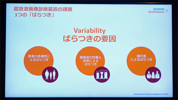 超音波画像診断装置の課題