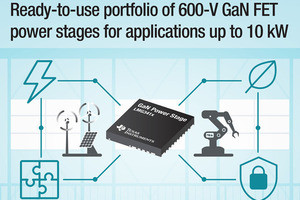 日本TI、最大10kWの高電力アプリをサポートする600V GaN FETを発表