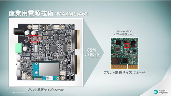 チップの統合