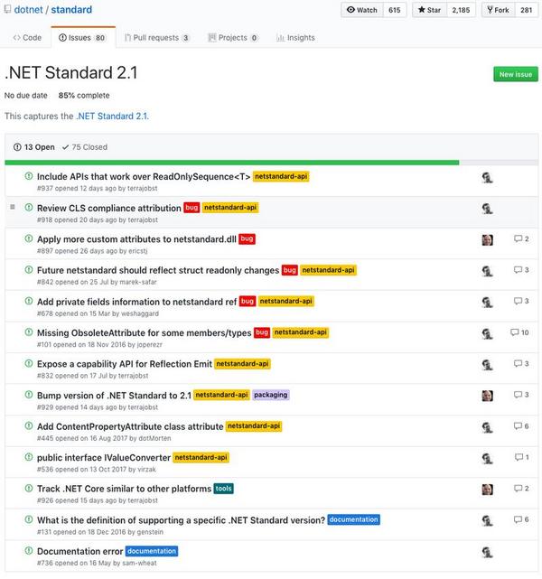 .NET Standard 2.1 Milestone · GitHub