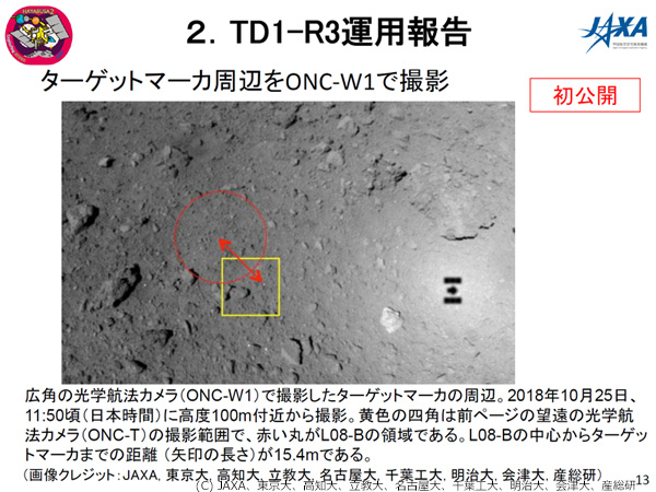 L08-Bとターゲットマーカの関係性