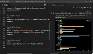 Jupyterをサポートした「Python in Visual Studio Code」10月版がリリース
