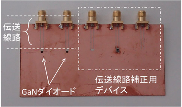 GaNダイオードと伝送線路補正用のデバイス