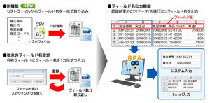 パナソニックが「帳票OCR for RPA」を提供開始