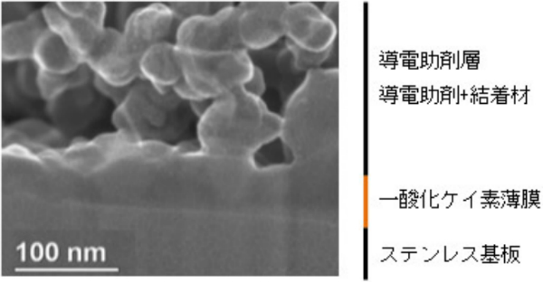 新規積層電極の断面電子顕微鏡写真