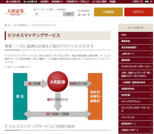ビジネスマッチングサービスにAI - 大和証券と大和総研