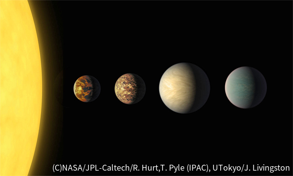 K2-187の惑星系の想像図