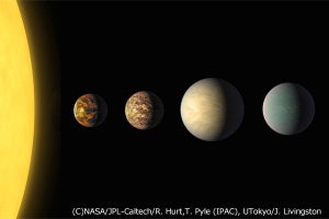 国立天文台など、100個以上の系外惑星を発見 - 宇宙と地上の望遠鏡を連携