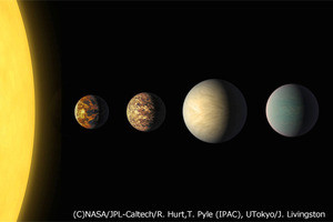 国立天文台など、100個以上の系外惑星を発見 - 宇宙と地上の望遠鏡を連携