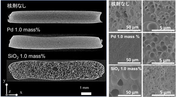 PMMAの発泡構造