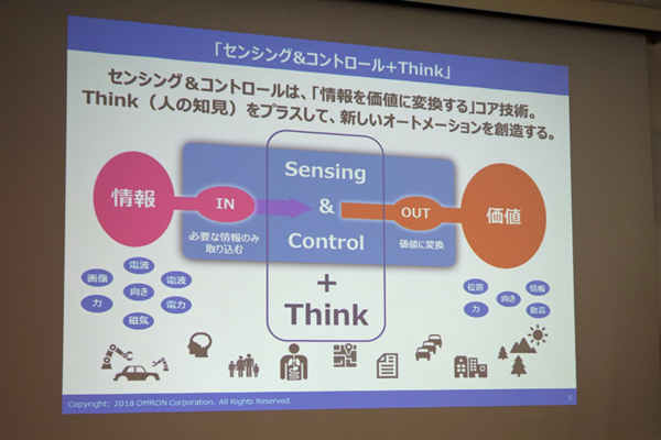 「センシング & コントロール + Think」