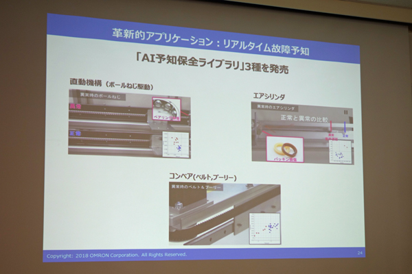 オムロンのAI予知保全ライブラリ