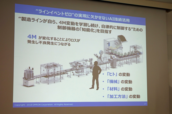 ラインイベントゼロの概要