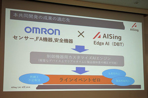 工場でのAI活用を促進 - オムロン、エッジAIベンチャーのエイシングと提携