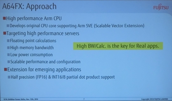 高性能なArm CPUとなるA64FX