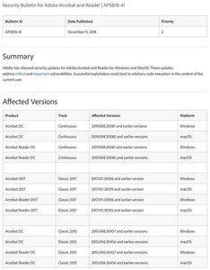 Adobe AcrobatとReaderに脆弱性