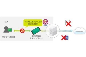 日立システムズ、在宅勤務などを支援するクライアントPCサービス