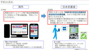 JR、訪日客向けにインターネットでのキップの予約販売を開始