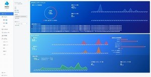 ソリトン、EDR製品「InfoTrace Mark II for Cyber」の新版提供