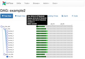 AdobeやGoogleなど200超組織で利用のApache Airflowがトップレベルプロジェクト