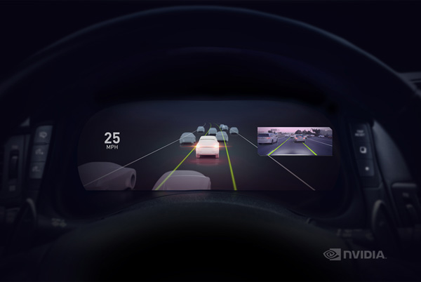 NVIDIA DRIVE AutoPilot