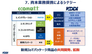 資本提携によるシナジーの概要