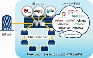 NTT Com、国内主要データセンターのインターコネクトを拡充