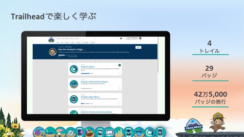 使い方がわからなければ無償提供の「Trailhead」を利用する