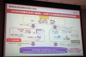 富士通、個人の健康医療情報を活用する統合管理基盤の提供を開始