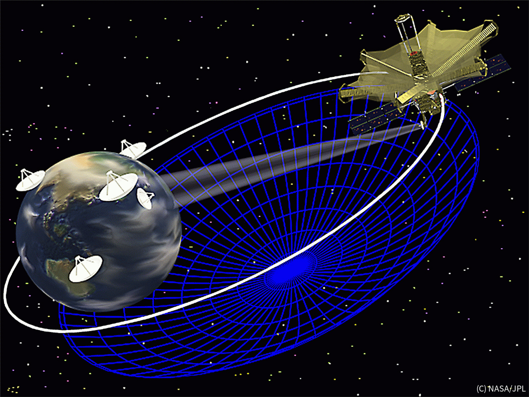 スペースVLBIの想像図