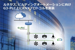 ルネサス、G3-PLCソリューションにKNXプロトコルを実装したPoCを開発